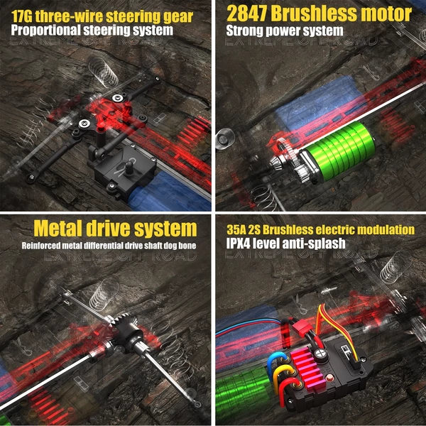 YDJ-D843-YW 2,4 GHz-es távirányítós, 70 km/h sebességű terepjáró, 4 kerékhajtású teherautó - 3 akkumulátor
