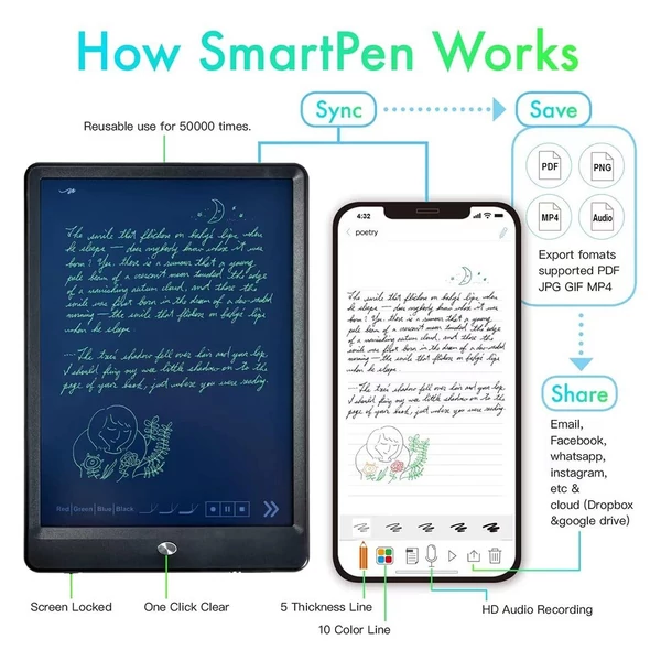 Bisofice notebook intelligens toll írókészlet, BT vezeték nélküli kapcsolat