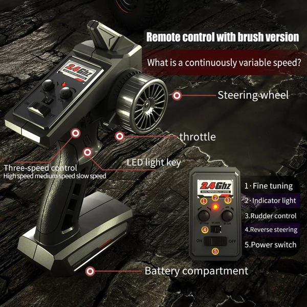 YDJ-D843-YW 2,4 GHz-es 4WD távirányítós 40km/h terepjáró teherautó - Kék, 3 akkumulátor