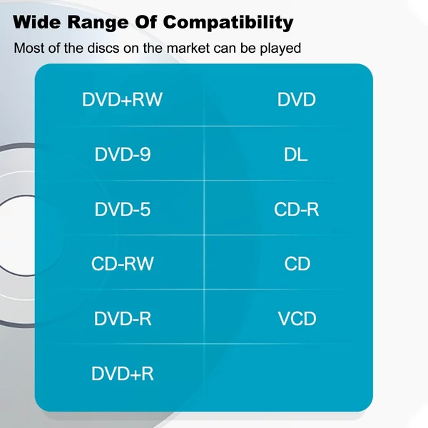 Hordozható külső CD/DVD-meghajtó laptophoz USB 3.0 Type-C 7 az 1-ben többfunkciós kialakítás