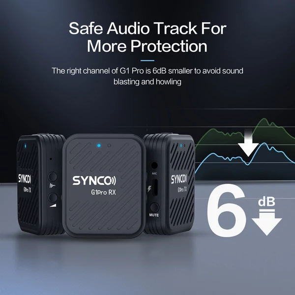 SYNCO G1A1 Pro vezeték nélküli mikrofonrendszer 1 vevővel és 2 mikrofonnal