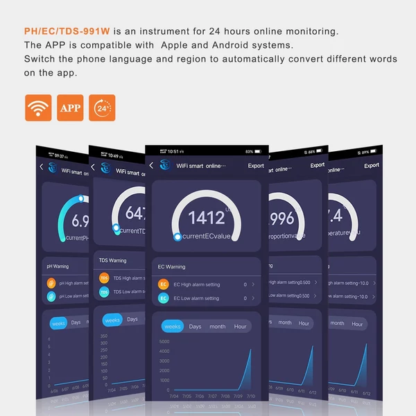 Tuya WiFi 5 az 1-ben vízminőség online monitor PH Összes oldott szilárdanyag S.G EC hőmérséklet tesztmérő ivóvízhez, akváriumhoz, akvakultúrához, úszómedencéhez