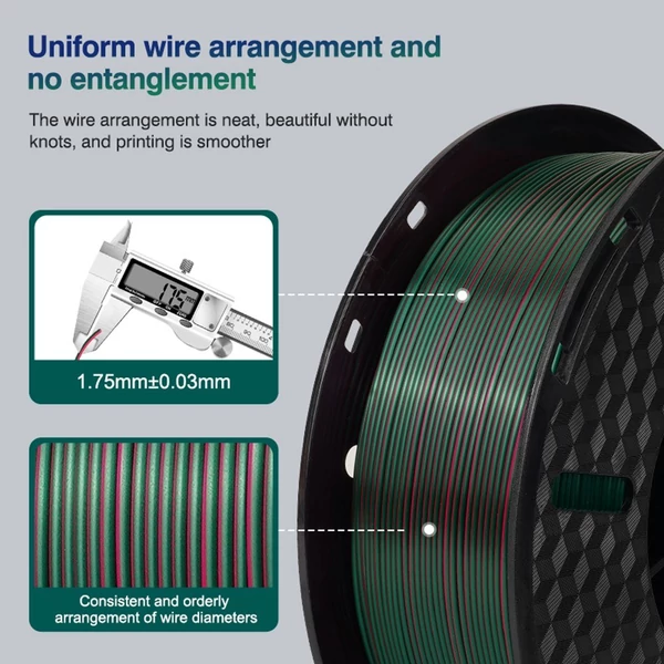 KINGROON 3D nyomtató PLA filament 1 kg 1,75 mm háromszínű selyem - Piros és zöld