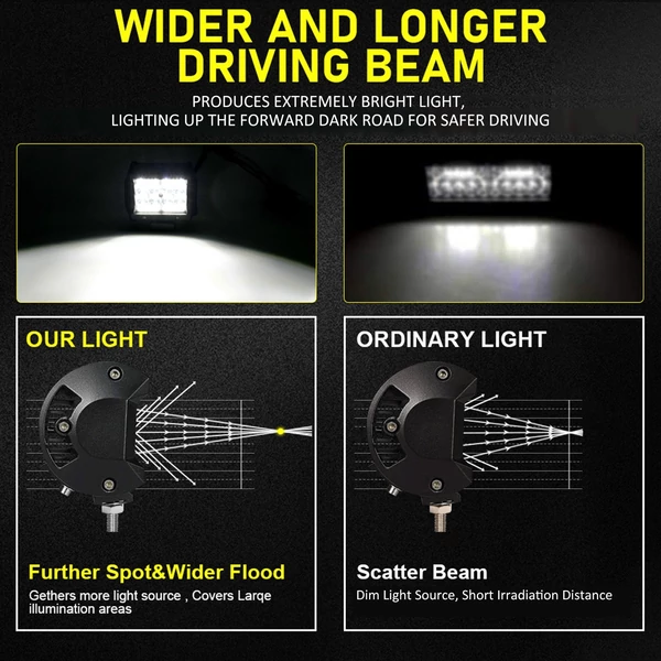 4 hüvelykes LED munkalámpa rudak 60W 6000LM LED ködlámpák - 1 csomag