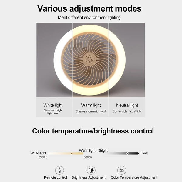Intelligens távirányítós LED ventilátor lámpa E27 csavaros szabályozható, aromaterápiás világítás ventilátor lámpa - Fehér