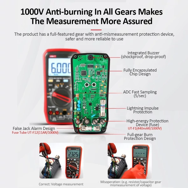 UNI-T UT15B MAX digitális multiméter 1000V 6000 számlálós Multiteszter teszter VFD True RMS voltmérő ampermérő