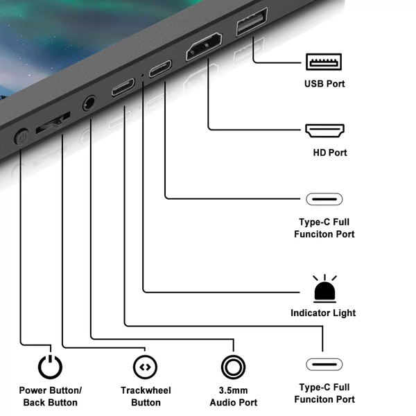 GTMEDIA Mate X 11,6 hüvelykes hordozható, kétképernyős monitor Full HD IPS 1080P képernyő Plug and Play laptophoz