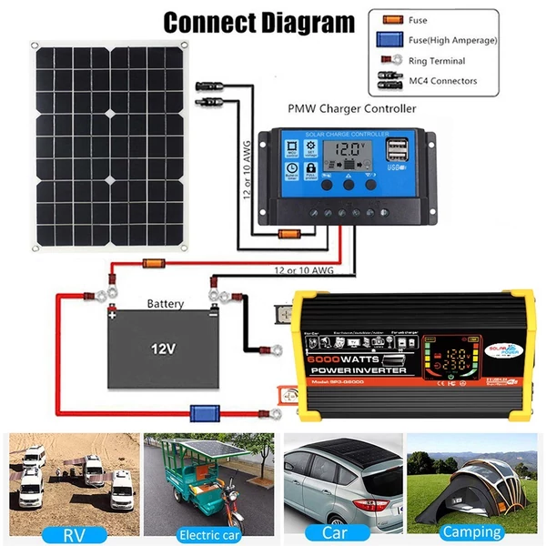 Napelemes energiatermelő rendszer 25 W napelem + 6000 W inverter DC 12 V-tól AC 220 V-ig intelligens LCD kijelzővel, kettős USB töltőporttal + 30 A napelemes töltésvezérlő