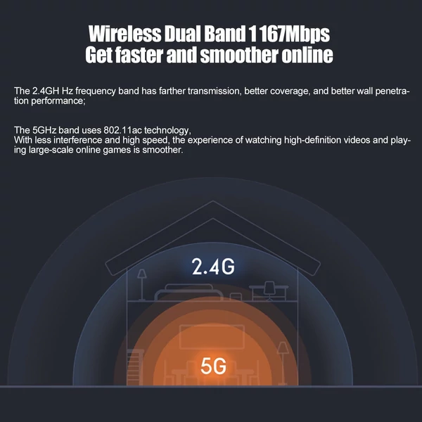 Xiaomi mi Router 4A gigabites verzió nagy sebességű vezeték nélküli router