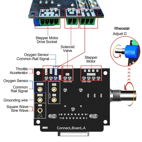 WOYO PL006 Modul Drive auó hiba azonosító meghajtó szimulátor mágnesszelepek léptetőmotor automatikus jelszimulátor gyújtótekercs tesztelő 4,5 hüvelykes LCD képernyővel