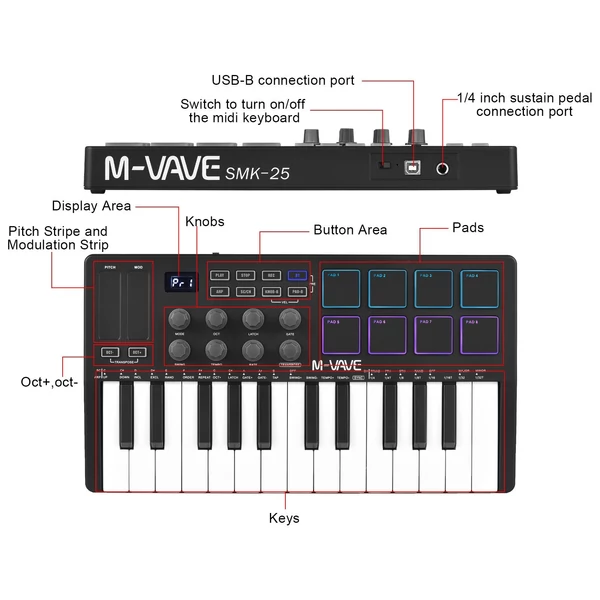 M-VAVE 25 gombos mini hordozható USB billentyűzet MIDI vezérlő