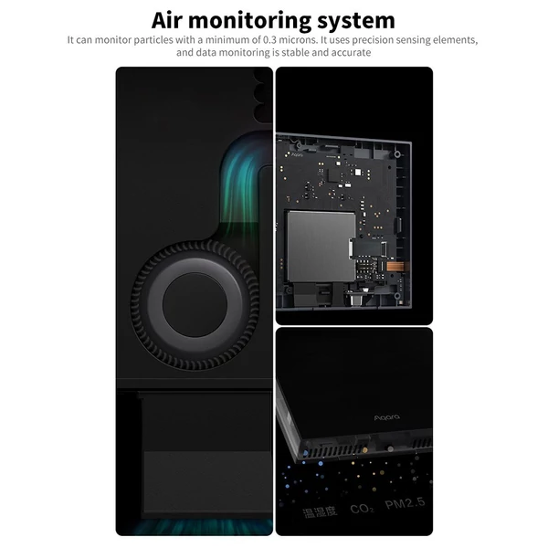 Aqara S1 levegőminőség-figyelő panel Omni-irányú levegő-CO2 PM2.5 hőmérséklet-páratartalom-figyelés