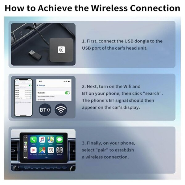 Vezeték nélküli autós szórakoztató adapter csere iPhone 5 GHz-es WiFi autóhoz
