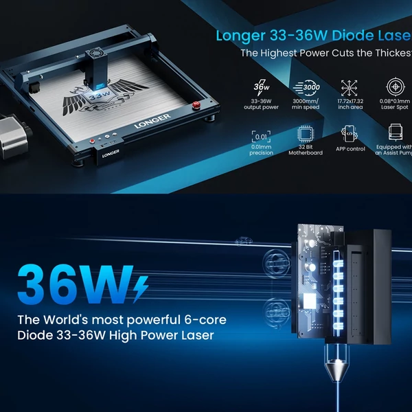 LONGER Laser B1 40W lézergravírozó 36W lézer teljesítmény gyors Levegő asszisztens rendszer
