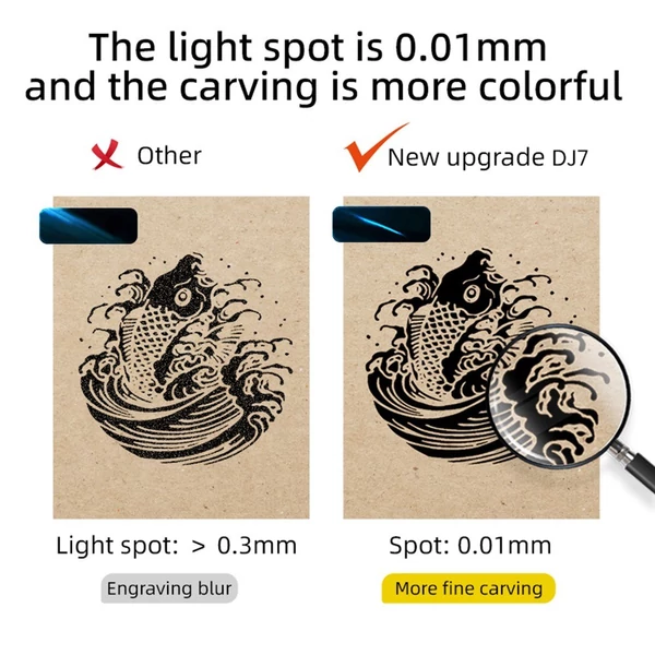 DAJA DJ7 Laser Engraver 5W félvezető lézeres asztali jelölőgép