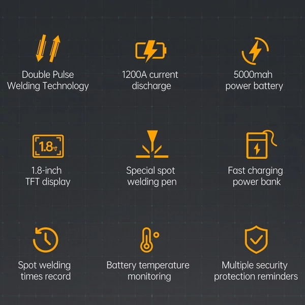 Többfunkciós lítium elemes ponthegesztőgép USB 2.1A funkcióval 0,1-0,25 mm-es nikkelvas acéllemez és 0,3 mm-es alumíniumlemez hegesztéséhez