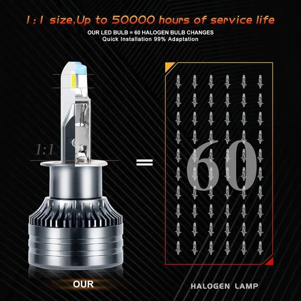 Autó LED fényszóró izzók IP68 Vízálló 6000K 30W 3100LM (2db) - H7