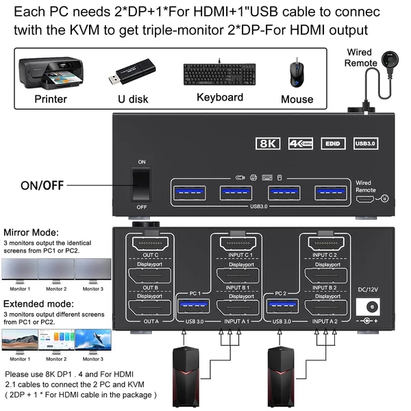 USB 3.0 KVM Switcher Három bemenetes, két kimenetű, kétmonitoros kapcsoló 8K@30Hz 4K@144Hz USB 3.0 Displayport vezetékes távirányítóval és 4 mellékelt kábellel Kompatibilis Mac/Windows/Linux rendszerrel