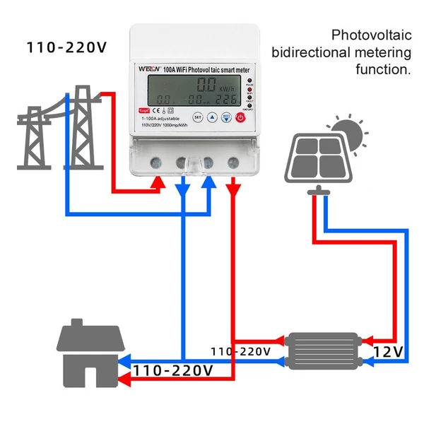 Tuya WiFi intelligens fotovoltaikus mérő megszakító időzítő többfunkciós szoláris kétirányú óramérő