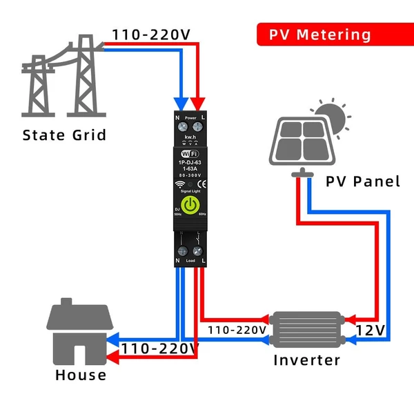 Tuya WiFi intelligens áramköri megszakító BE KI Időzítés Fotovoltaikus kétirányú mérő Energiamérő Automatikus visszazárás védő méréssel és előre fizetett funkcióval