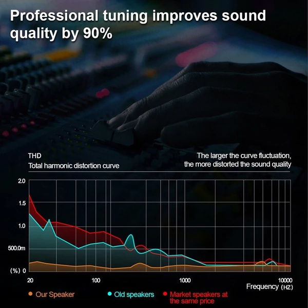 Karaoke kézi vezeték nélküli hangszóró 2 mikrofonnal, TF kártyával, LED színes fényű BT hordozható hangszórókészlettel - Fekete
