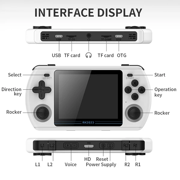 Powkiddy RK2023 hordozható kézi játékkonzol HD videó kimenet 3,5 hüvelykes IPS képernyő fejhallgató csatlakozóval 16 GB rendszerkártya és 128 GB játéktároló kártya - Fehér