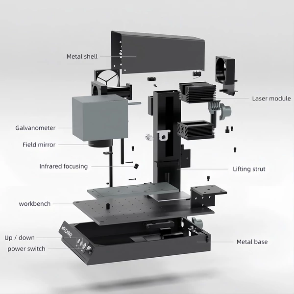 MR. CARVE M1 Pro lézergravírozó asztali jelölőfaragó gép RT5 forgóhengerrel és RF1 gyűrűs rögzítéssel