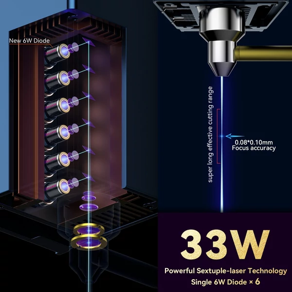 SCULPFUN S30 Ultra 33W lézergravírozó forgóhengerrel és 400x400 mm-es méhsejt munkaasztallal és automatikus légrásegítővel