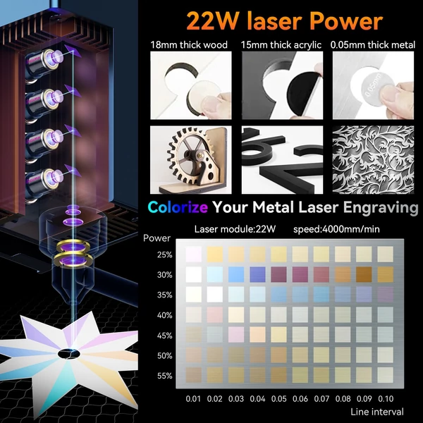 SCULPFUN S30 Ultra 22W lézergravírozó forgóhengerrel és automatikus légrásegítővel