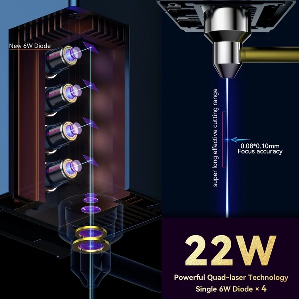 SCULPFUN S30 Ultra 22W lézergravírozó CAM500 kamerával és 400x400 mm-es méhsejt munkaasztallal és automatikus légrásegítővel