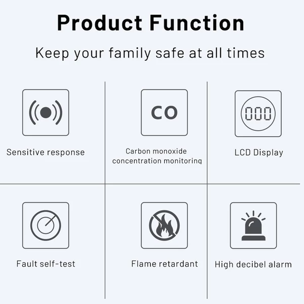 Tuya Wifi hordozható elektrokémiai érzékelős CO teszter LCD képernyővel