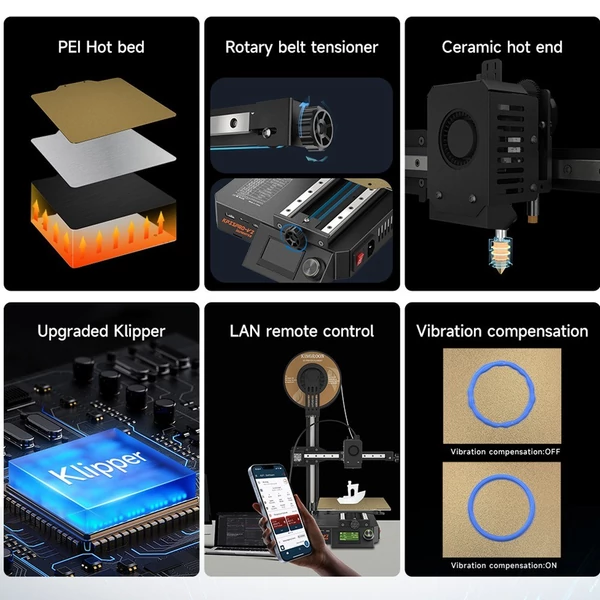KINGROON KP3S PRO V2 3D nyomtató 500mm/s sebességű nyomtatási méret 200x200x200mm alkalmas Spft szálakhoz PLA/WOOD/TPU