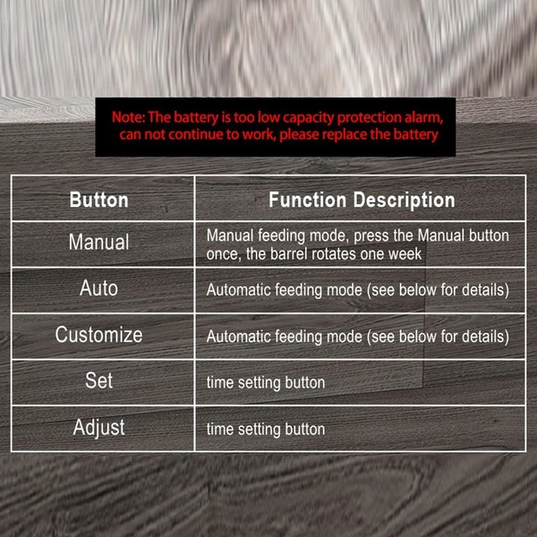 Automata elektromos haleledel-adagoló időzítő támogatással, automatikus/kézi üzemmóddal akváriumokhoz (intelligens verzió)