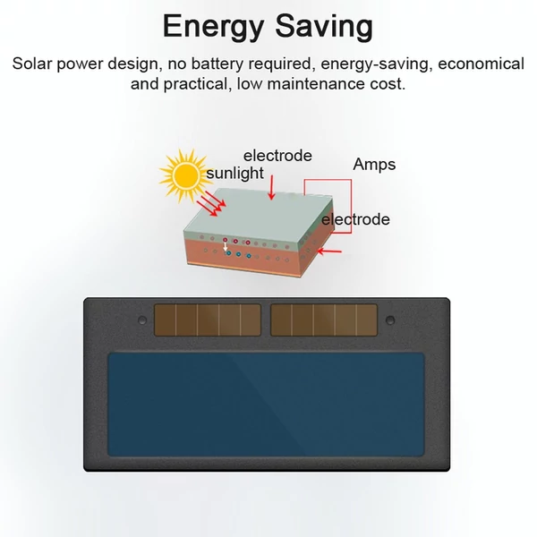 Automatikusan sötétedő védőszemüveg ívhegesztéshez, csiszolóvágáshoz - Típus 2