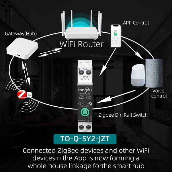 TONGOU ZigBee intelligens megszakító méréssel 1P 63A DIN sín támogatás 3 időzítési mód Több biztonsági védő APP távirányító