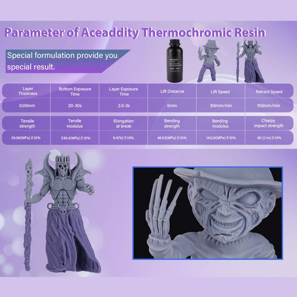 Aceaddity termokróm 3D nyomtatógyanta, nagy felbontású, 405 nm-es UV-re keményedő fotopolimer 2K/4K/8K LCD/DPL/SLA 3D nyomtatókhoz, amelyek szürkéből lilává változnak, 1 kg/palack