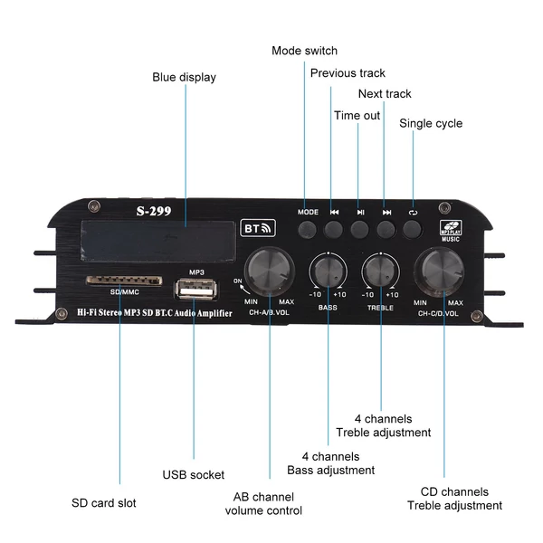 S-299 hordozható mini 4.1 audio sztereó végerősítő BT autós és otthoni kettős felhasználású 4*40W távirányítóval