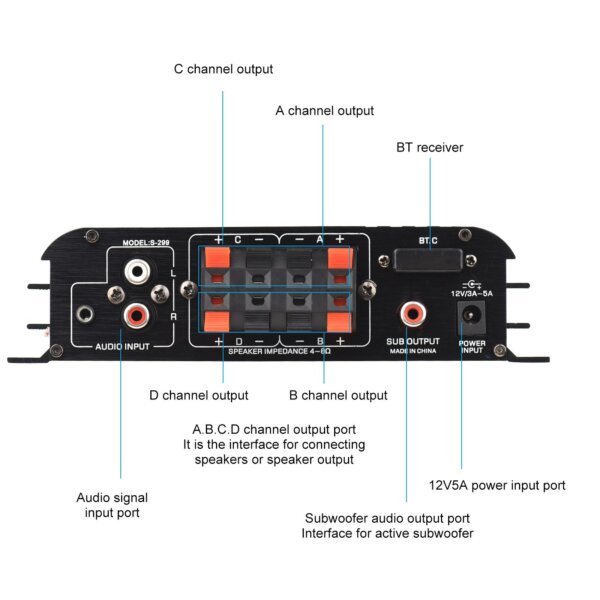 S-299 hordozható mini 4.1 audio sztereó végerősítő BT autós és otthoni kettős felhasználású 4*40W távirányítóval