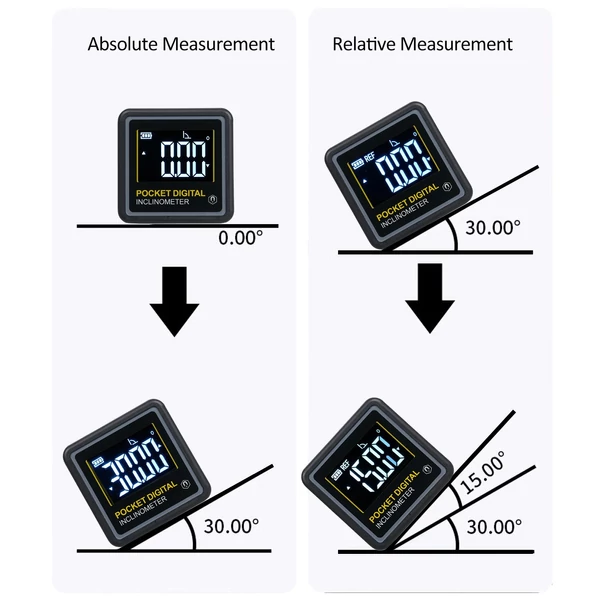 4 x 90°-os hordozható digitális dőlésmérő LCD háttérvilágítással, egyoldali mágneses multifunkciós, 2 üzemmóddal, keresőszöggel