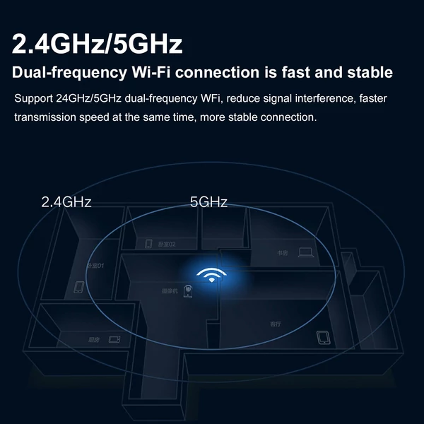 Xiaomi Mijia Smart PTZ 2.5K 4MP AI intelligens IP kamera – szabványos verzió