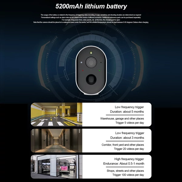 Solar Power Smart Spotlight Surveillance WiFi kamera Napelemes konzollal Onecam App