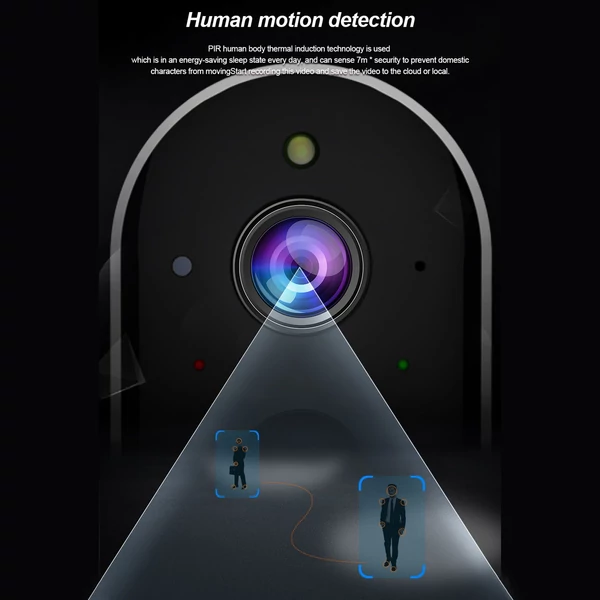 Solar Power Smart Spotlight Surveillance WiFi kamera Napelemes konzollal Onecam App