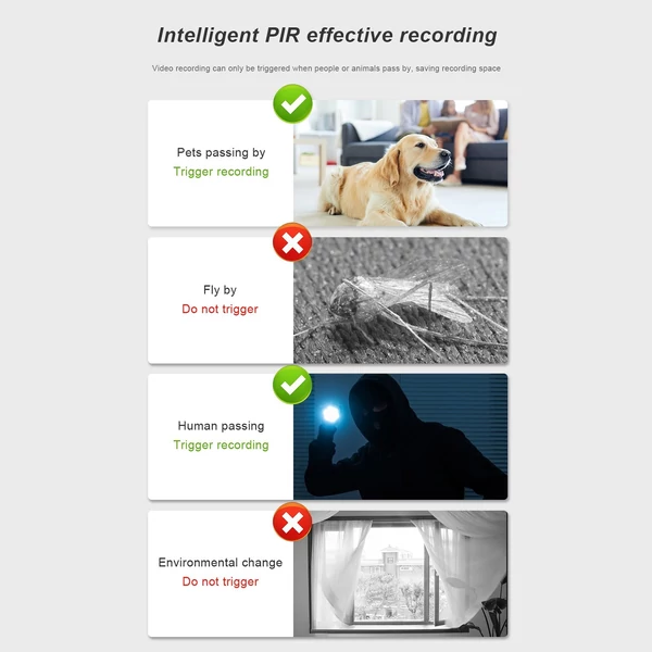Solar Power Smart Spotlight Surveillance WiFi kamera Napelemes konzollal Onecam App