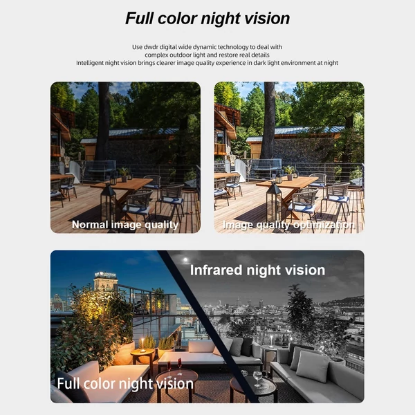 Solar Power Smart Spotlight Surveillance WiFi kamera Napelemes konzollal Onecam App