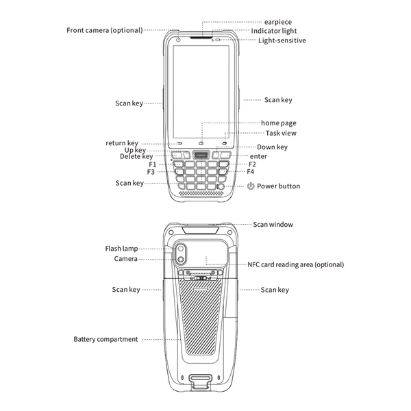 Kézi POS Android 10.0 PDA-terminál töltőaljzattal 1D/2D/QR vonalkódolvasó 3GB+32GB 800W HD hátsó kamera