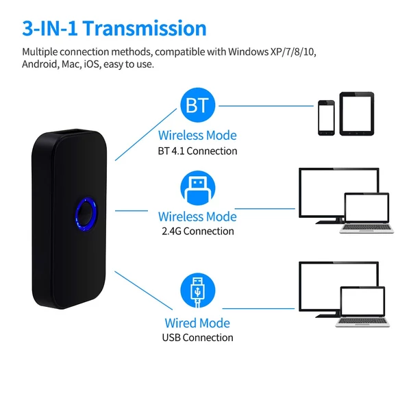 Kézi 3 az 1-ben 1D/2D/QR vonalkód olvasó BT / 2.4G vezeték nélküli és USB vezetékes csatlakozás támogatása