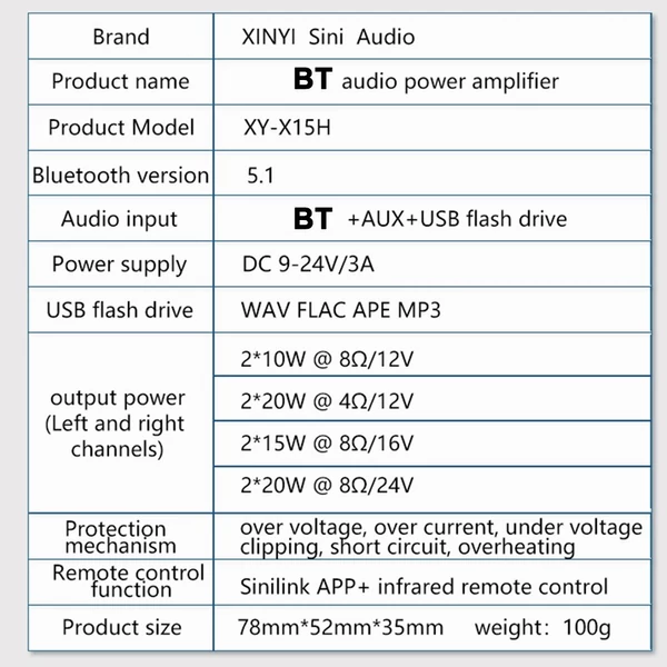 X15H 15W erősítő 12/24V hangszóró sztereó erősítő kártya BT, 3,5 mm, AUX, USB U-disk bemenet, Sinilink APP támogatás és távirányító vezérlés - Fekete