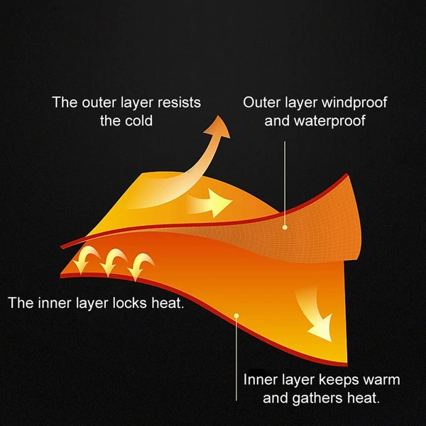 Kültéri USB fűtött kabát téli rugalmas elektromos termál ruházat horgászathoz, túrázáshoz, meleg ruhákhoz - Fekete, L méret