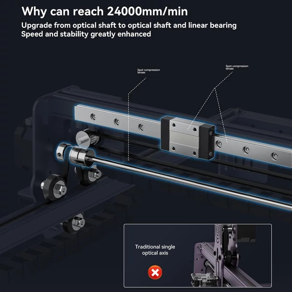 Atomstack Maker A10 V2 10 W lézergravírozó 400x400mm-es lézervágó méhsejt munkaasztallal