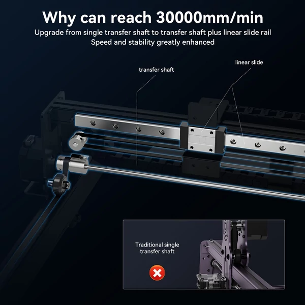Atomstack S40 Max 40 W lézergravírozó kettős levegő segédszivattyúval és 400x400 mm-es lézervágó méhsejt munkaasztallal